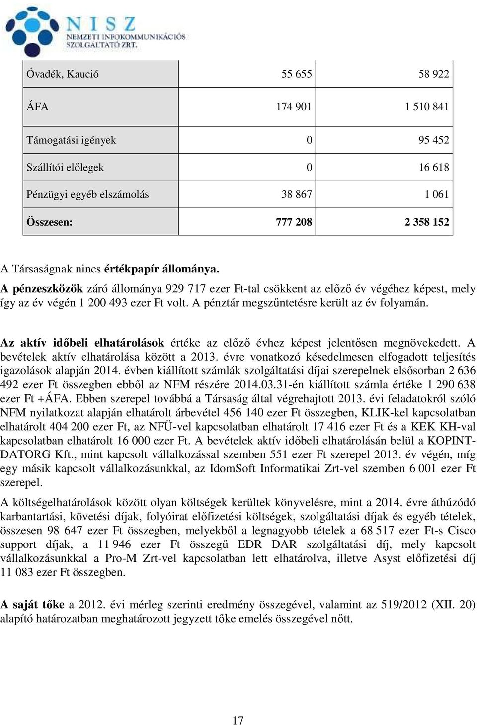 A pénztár megszűntetésre került az év folyamán. Az aktív időbeli elhatárolások értéke az előző évhez képest jelentősen megnövekedett. A bevételek aktív elhatárolása között a 2013.