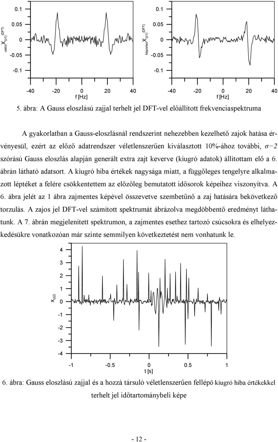 adatrendszer véletlenszerűen kiválasztott %-ához további, σ= szórású Gauss eloszlás alapján generált extra zajt keverve (kiugró adatok) állítottam elő a 6. ábrán látható adatsort.