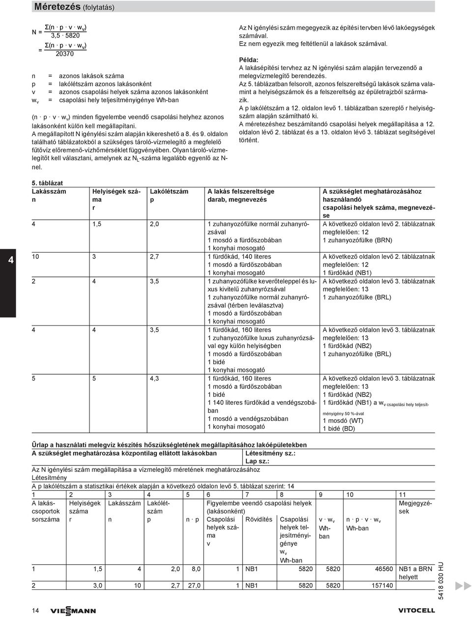 oldalon található táblázatokból a szükséges tároló-vízmelegítő a megfelelő fűtővíz előremenő-vízhőmérséklet függvényében.