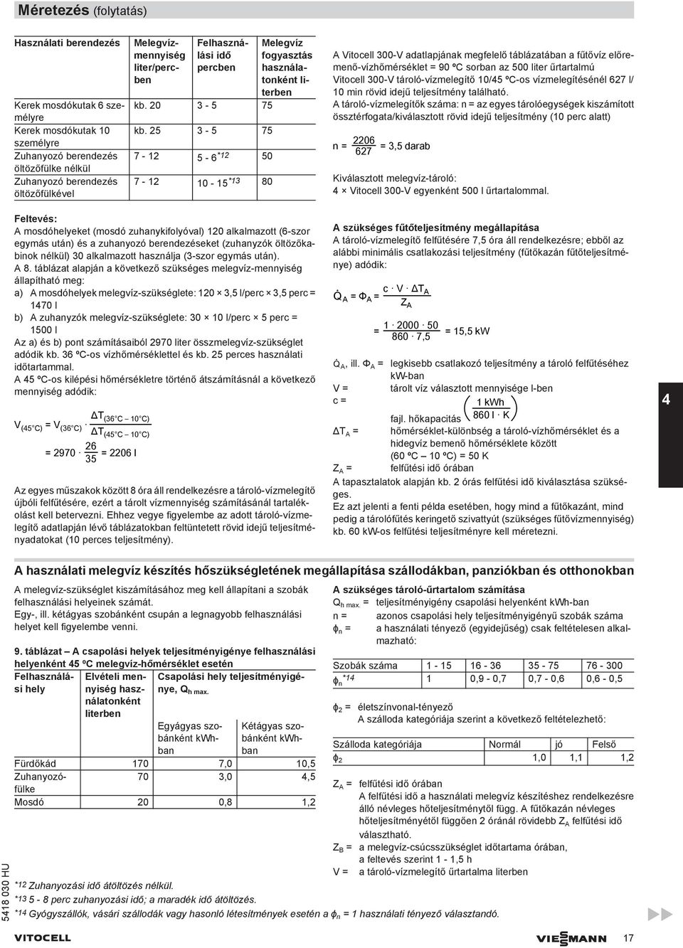 25 3-5 75 7-12 5-6 *12 50 7-12 10-15 *13 80 Melegvíz fogyasztás használatonként literben A Vitocell 300-V adatlapjának megfelelő táblázatában a fűtővíz előremenő-vízhőmérséklet = 90 ºC sorban az 500