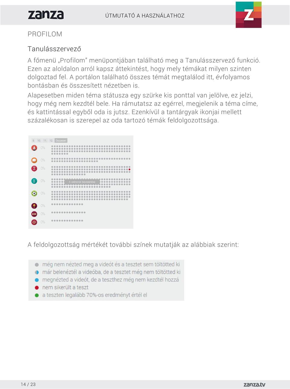 A portálon található összes témát megtalálod itt, évfolyamos bontásban és összesített nézetben is.