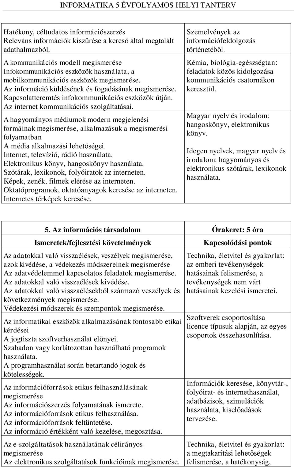 Kapcsolatteremtés infokommunikációs eszközök útján. Az internet kommunikációs szolgáltatásai.