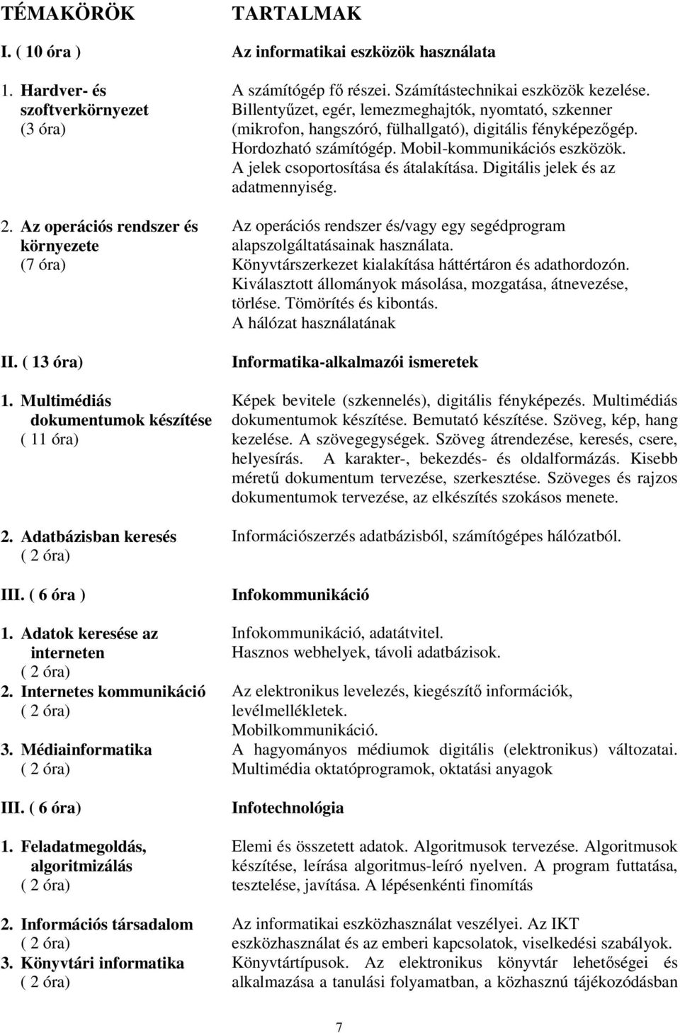 Médiainformatika ( 2 óra) III. ( 6 óra) 1. Feladatmegoldás, algoritmizálás ( 2 óra) 2. Információs társadalom ( 2 óra) 3. Könyvtári informatika ( 2 óra) A számítógép fő részei.