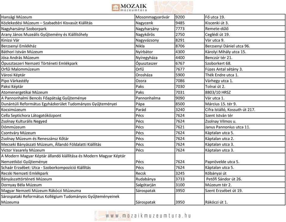 Berzsenyi Emlékház Nikla 8706 Berzsenyi Dániel utca 96. Báthori István Múzeum Nyírbátor 4300 Károlyi Mihály utca 15. Jósa András Múzeum Nyíregyháza 4400 Benczúr tér 21.