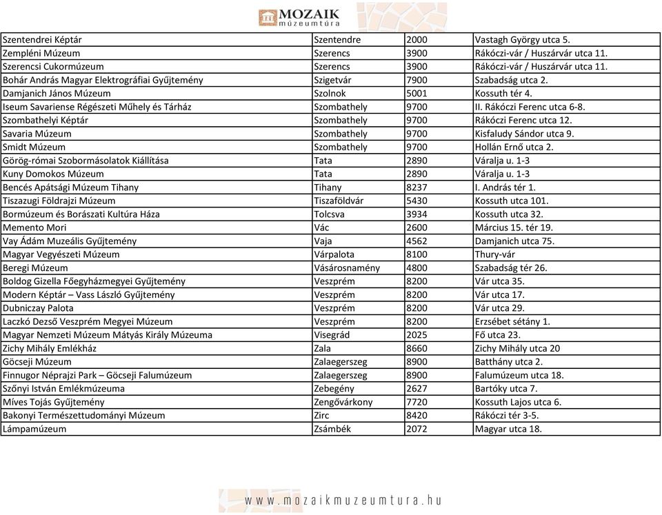 Rákóczi Ferenc utca 6-8. Szombathelyi Képtár Szombathely 9700 Rákóczi Ferenc utca 12. Savaria Múzeum Szombathely 9700 Kisfaludy Sándor utca 9. Smidt Múzeum Szombathely 9700 Hollán Ernő utca 2.