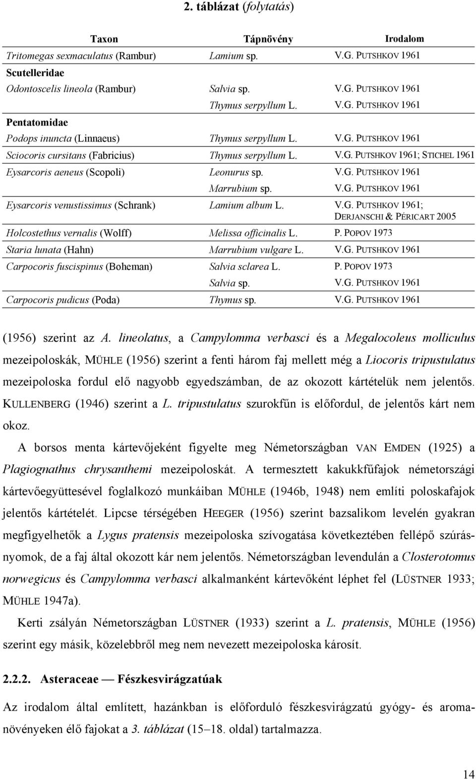 V.G. PUTSHKOV 1961 Marrubium sp. V.G. PUTSHKOV 1961 Eysarcoris venustissimus (Schrank) Lamium album L. V.G. PUTSHKOV 1961; DERJANSCHI & PÉRICART 2005 Holcostethus vernalis (Wolff) Melissa officinalis L.