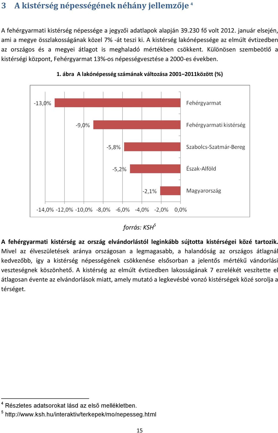 Különösen szembeötlő a kistérségi központ, Fehérgyarmat 13