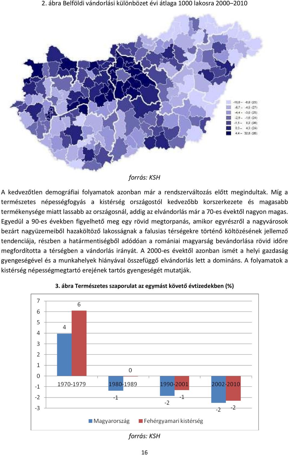 Egyedül a 90-es években figyelhető meg egy rövid megtorpanás, amikor egyrészről a nagyvárosok bezárt nagyüzemeiből hazaköltöző lakosságnak a falusias térségekre történő költözésének jellemző