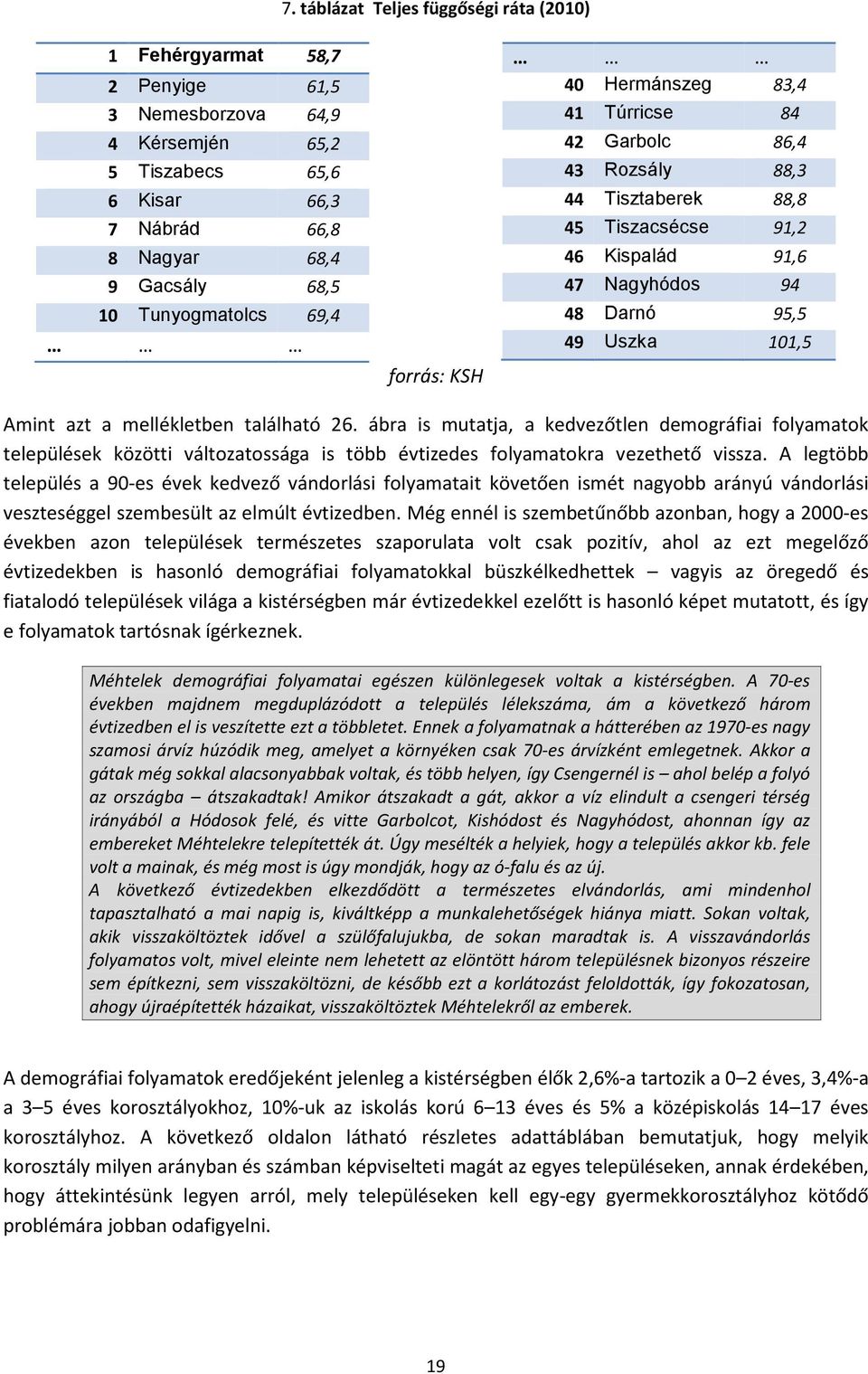 Amint azt a mellékletben található 26. ábra is mutatja, a kedvezőtlen demográfiai folyamatok települések közötti változatossága is több évtizedes folyamatokra vezethető vissza.