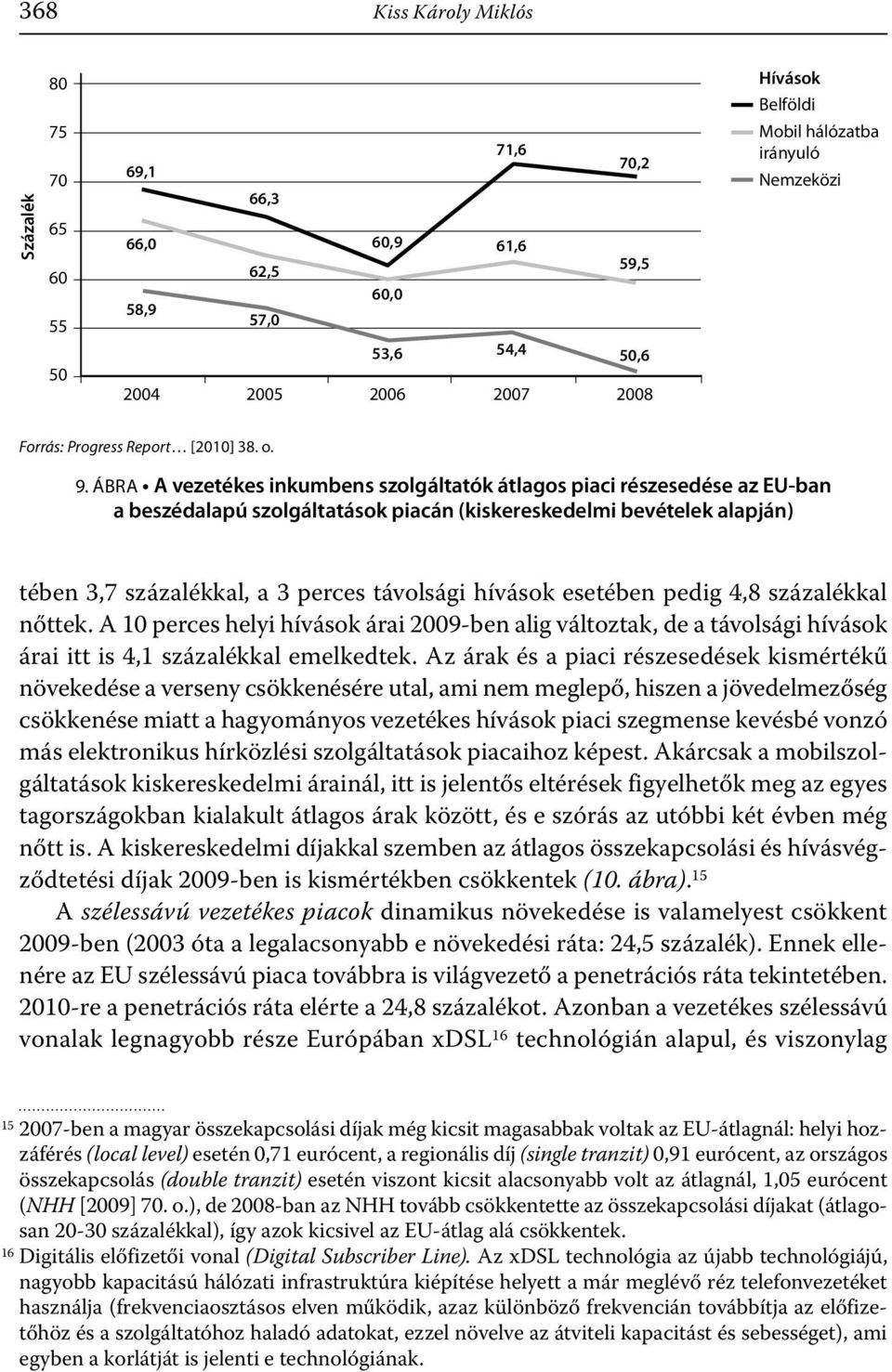 ÁBRA A vezetékes inkumbens szolgáltatók átlagos piaci részesedése az EU-ban a beszédalapú szolgáltatások piacán (kiskereskedelmi bevételek alapján) tében 3,7 százalékkal, a 3 perces távolsági hívások