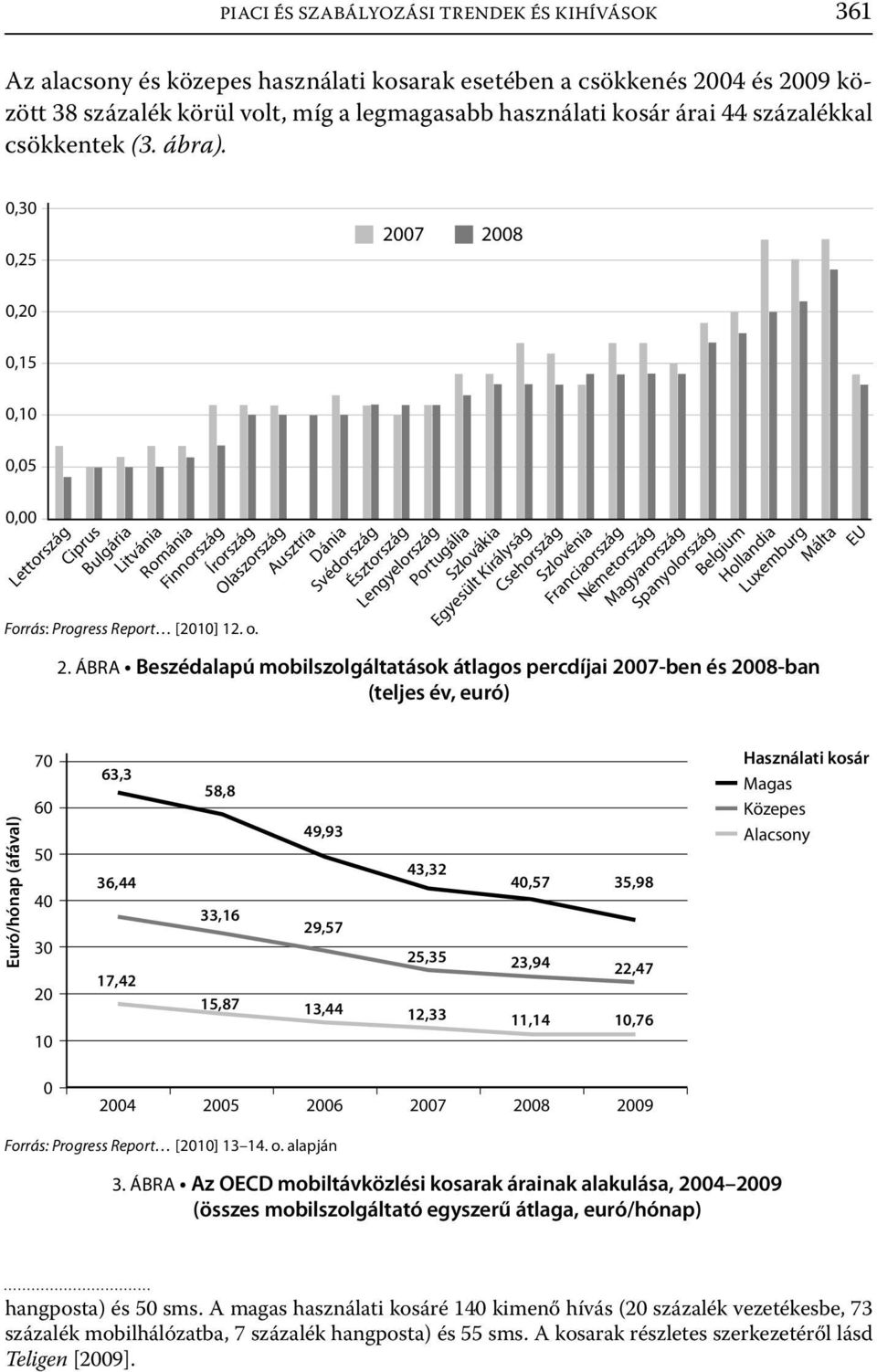 Euró/hónap (áfával) Lettország Ciprus 70 60 50 40 30 20 10 Bulgária Litvánia Románia Finnország Írország Olaszország Ausztria Dánia Svédország Észtország Lengyelország Portugália Szlovákia Egyesült