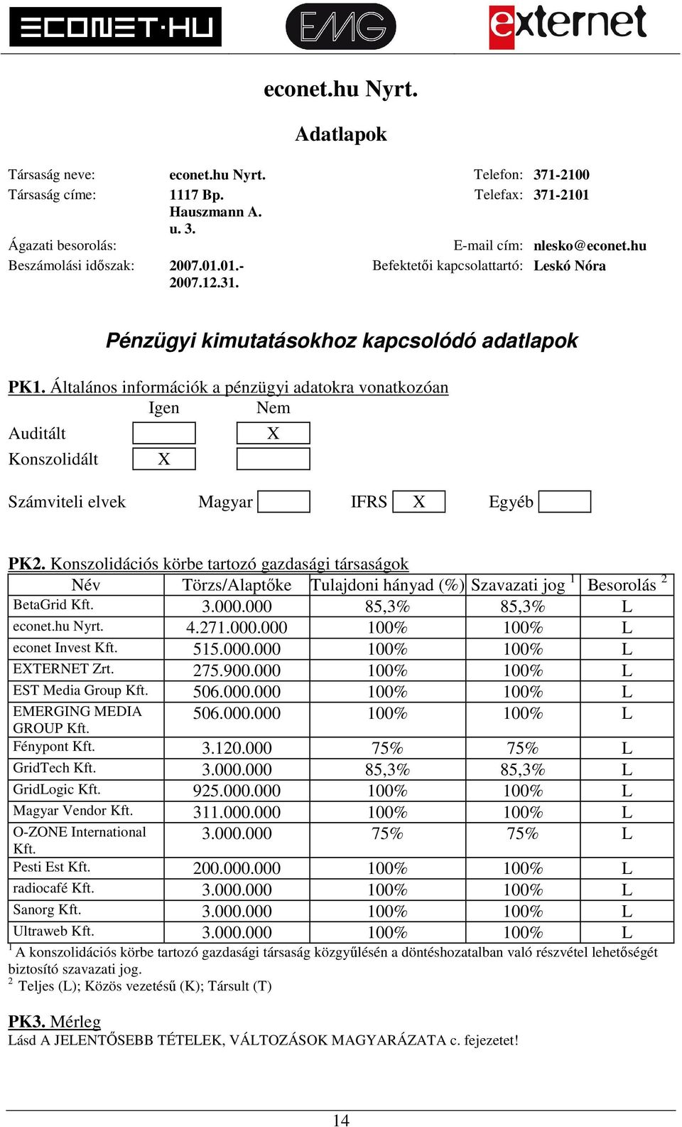 Általános információk a pénzügyi adatokra vonatkozóan Igen Nem Auditált Konszolidált X X Számviteli elvek Magyar IFRS X Egyéb PK2.