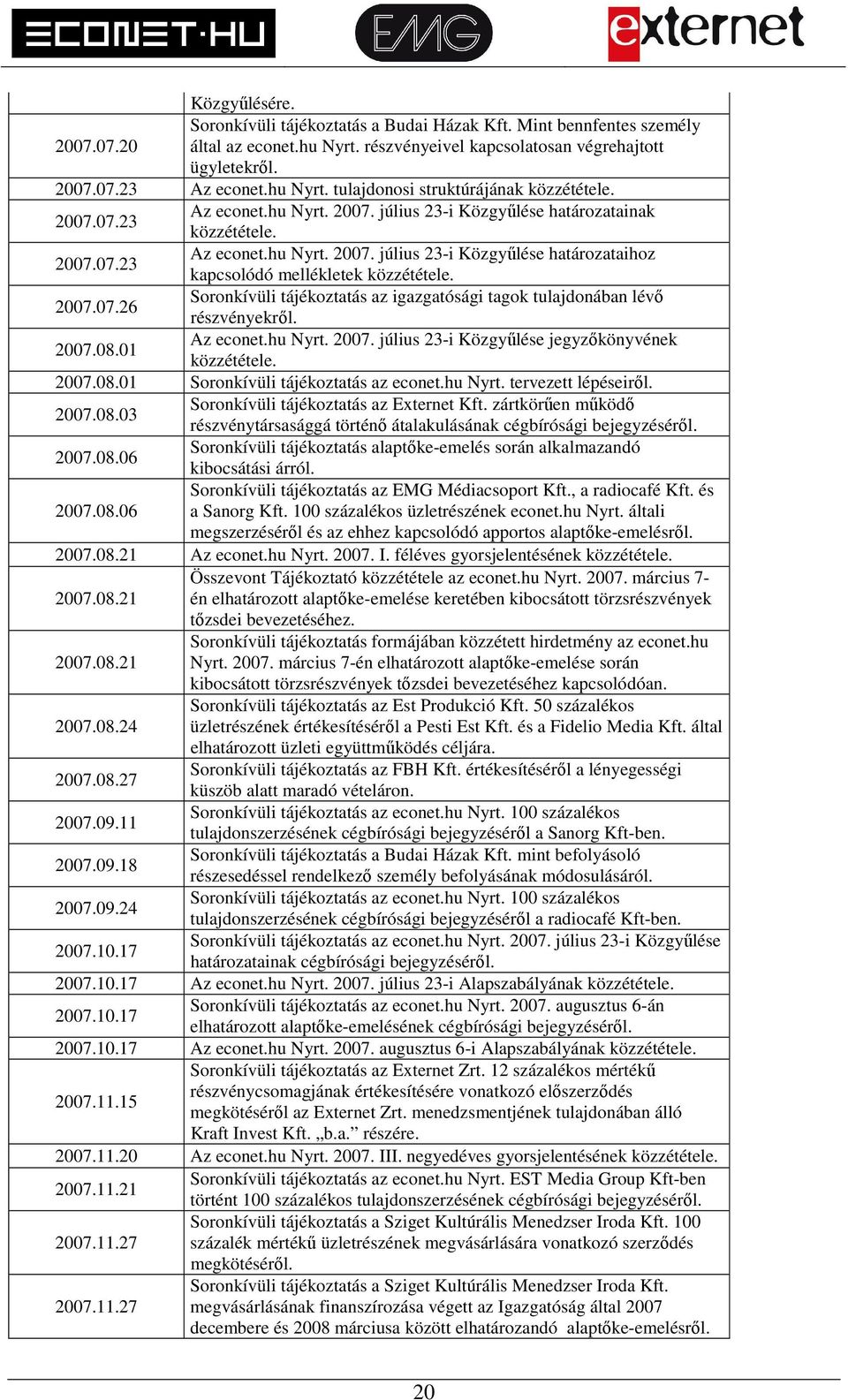 2007.07.26 Soronkívüli tájékoztatás az igazgatósági tagok tulajdonában lévő részvényekről. 2007.08.01 Az econet.hu Nyrt. 2007. július 23-i Közgyűlése jegyzőkönyvének közzététele. 2007.08.01 Soronkívüli tájékoztatás az econet.