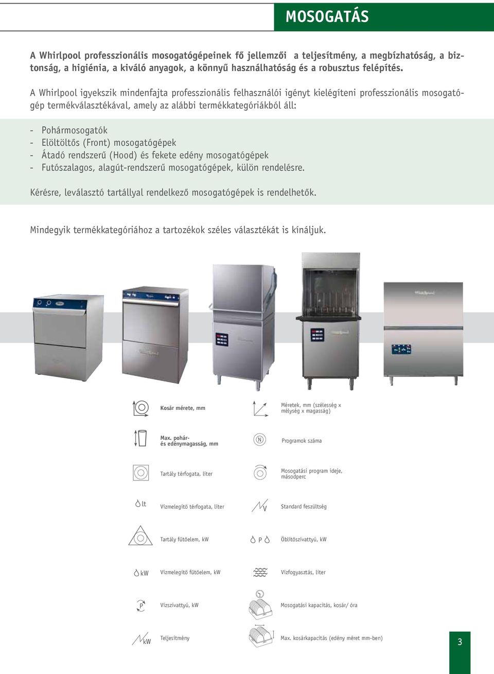 Elöltöltős (Front) mosogatógépek - Átadó rendszerű (Hood) és fekete edény mosogatógépek - Futószalagos, alagút-rendszerű mosogatógépek, külön rendelésre.