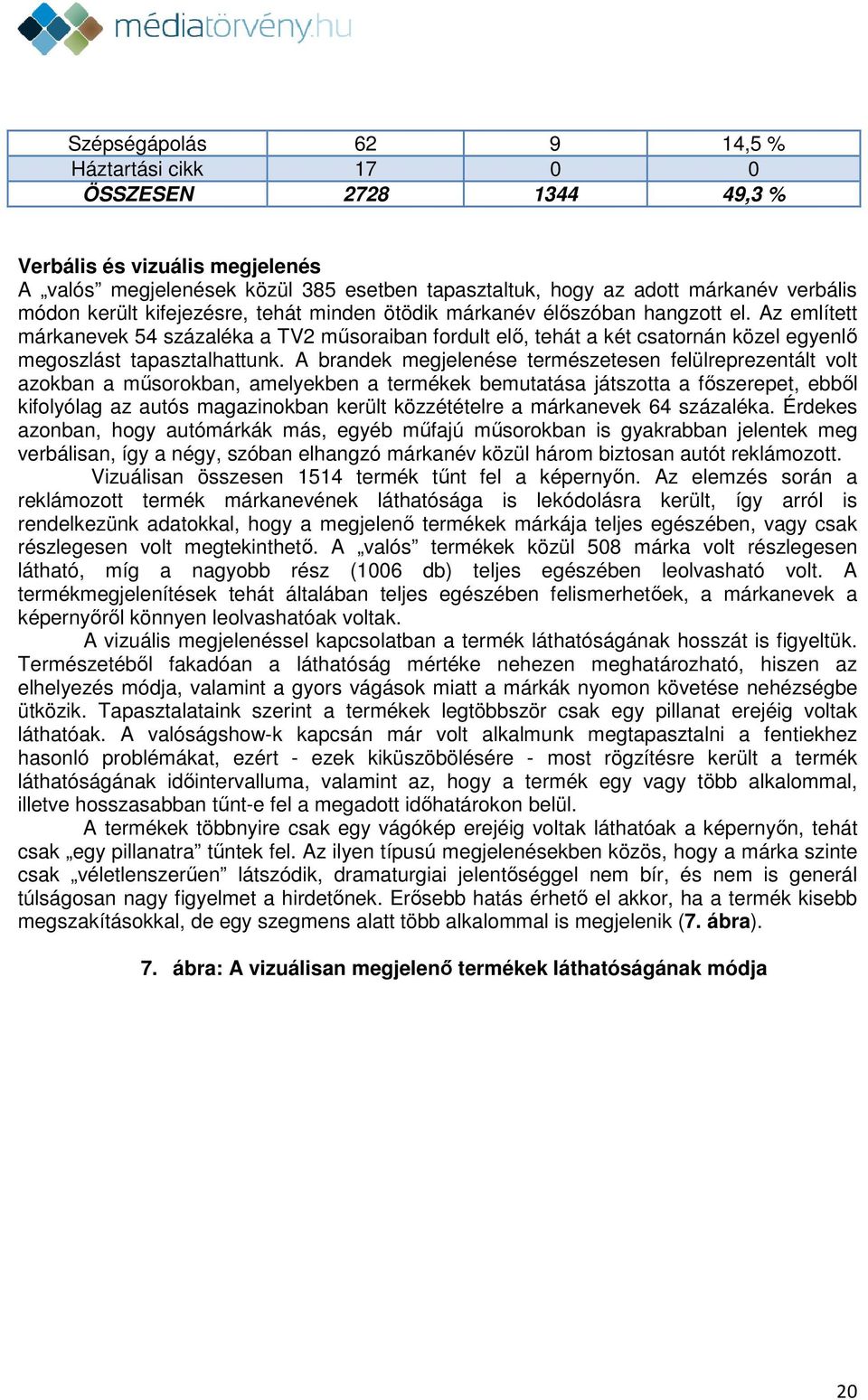 Az említett márkanevek 54 százaléka a TV2 műsoraiban fordult elő, tehát a két csatornán közel egyenlő megoszlást tapasztalhattunk.