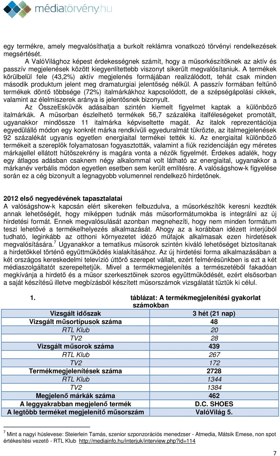 A termékek körülbelül fele (43,2%) aktív megjelenés formájában realizálódott, tehát csak minden második produktum jelent meg dramaturgiai jelentőség nélkül.