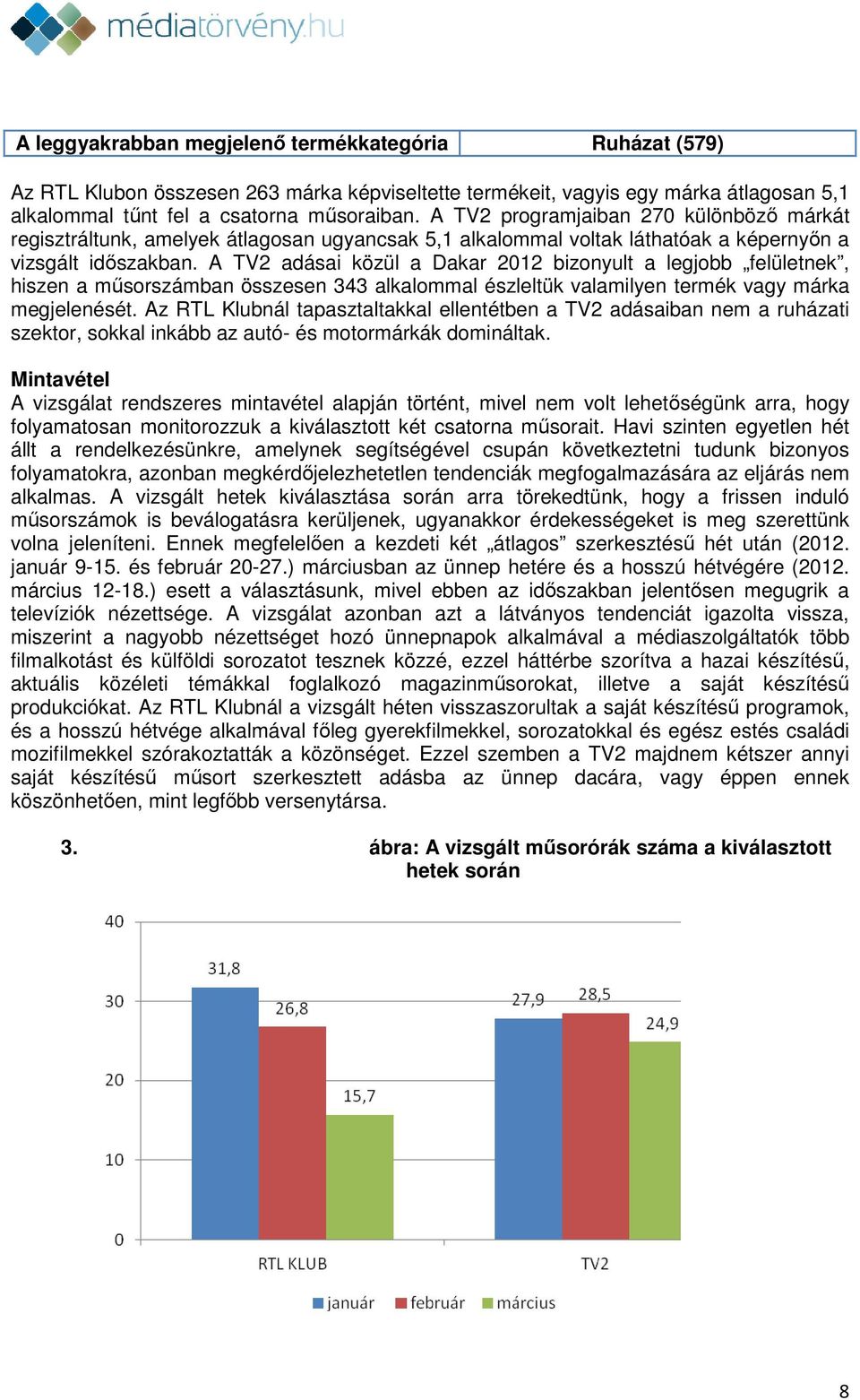 A TV2 adásai közül a Dakar 2012 bizonyult a legjobb felületnek, hiszen a műsorszámban összesen 343 alkalommal észleltük valamilyen termék vagy márka megjelenését.