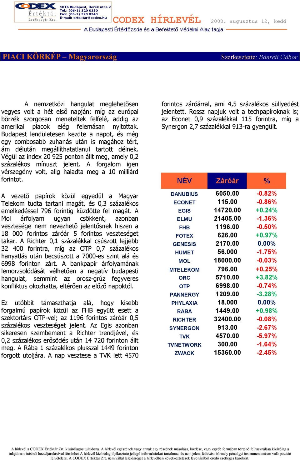 Végül az index 20 925 ponton állt meg, amely 0,2 százalékos mínuszt jelent. A forgalom igen vérszegény volt, alig haladta meg a 10 milliárd forintot.