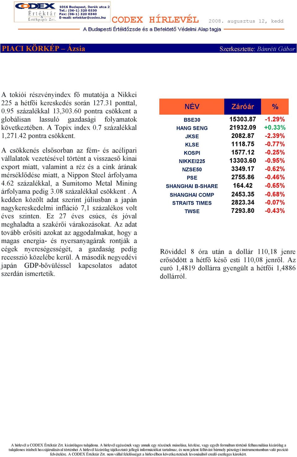 A csökkenés elsısorban az fém- és acélipari vállalatok vezetésével történt a visszaesı kínai export miatt, valamint a réz és a cink árának mérséklıdése miatt, a Nippon Steel árfolyama 4.