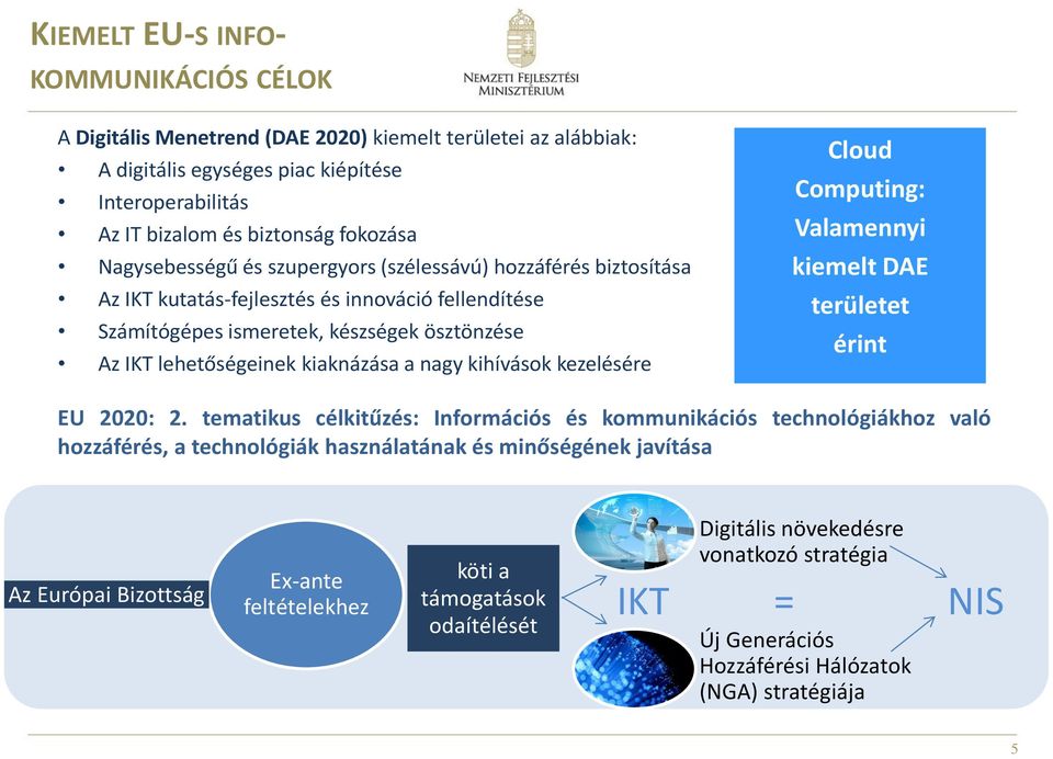 nagy kihívások kezelésére Cloud Computing: Valamennyi kiemelt DAE területet érint EU 2020: 2.