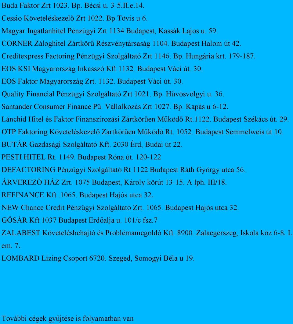 Budapest Váci út. 30. EOS Faktor Magyarország Zrt. 1132. Budapest Váci út. 30. Quality Financial Pénzügyi Szolgáltató Zrt 1021. Bp. Hűvösvölgyi u. 36. Santander Consumer Finance Pü.