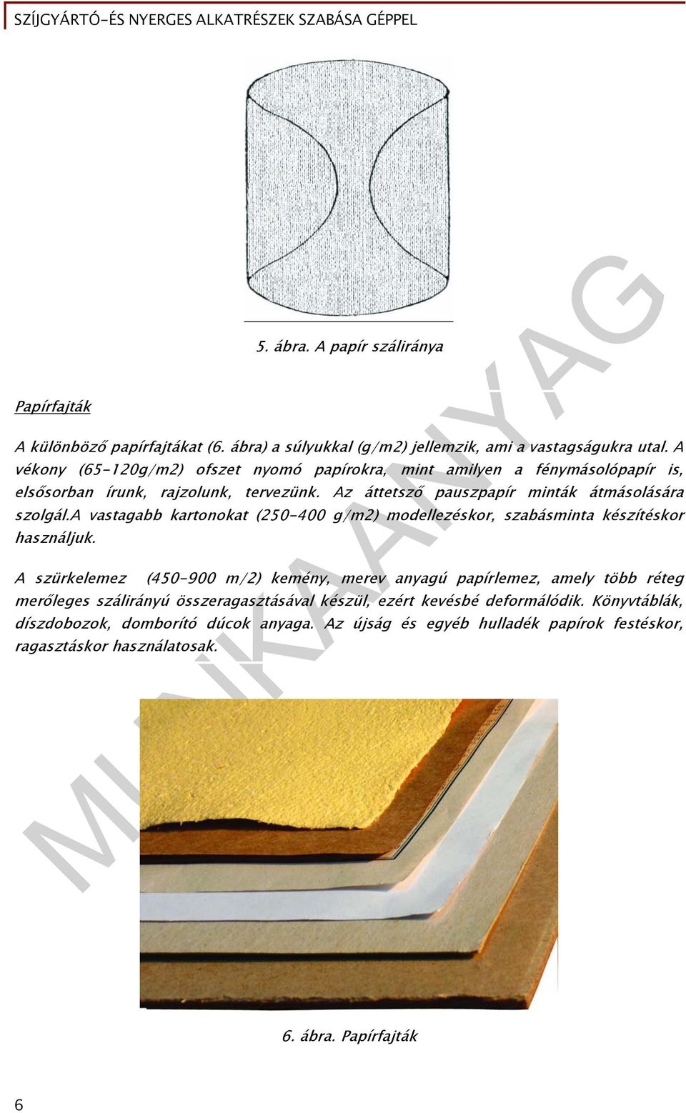 a vastagabb kartonokat (250-400 g/m2) modellezéskor, szabásminta készítéskor használjuk.