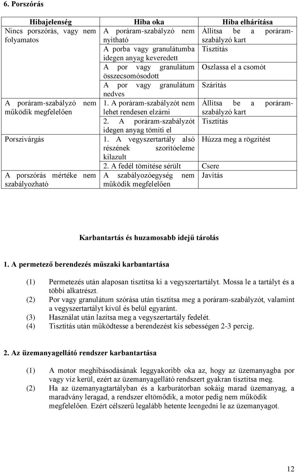 A poráram-szabályzót nem Állítsa be a poráramszabályzó működik megfelelően lehet rendesen elzárni kart 2. A poráram-szabályzót Tisztítás idegen anyag tömíti el Porszivárgás 1.