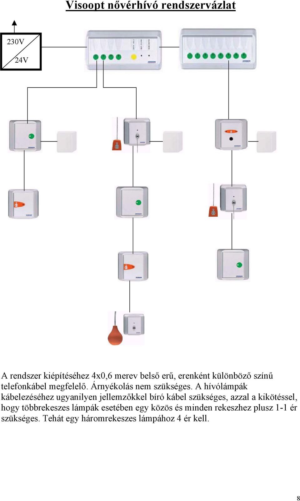 A hívólámpák kábelezéséhez ugyanilyen jellemzőkkel bíró kábel szükséges, azzal a kikötéssel, hogy