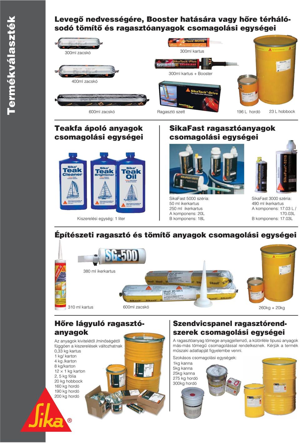 250 ml ikerkartus A komponens: 20L B komponens: 18L SikaFast 3000 széria: 490 ml ikerkartus A komponens: 17.03 L / 170.03L B komponens: 17.