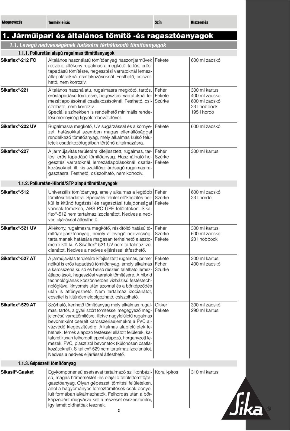 1. Levegô nedvességének hatására térhálósodó tömítôanyagok 1.1.1. Poliuretán alapú rugalmas tömítôanyagok Sikaflex -212 FC Általános használatú tömítôanyag haszonjármûvek részére, állékony rugalmasra