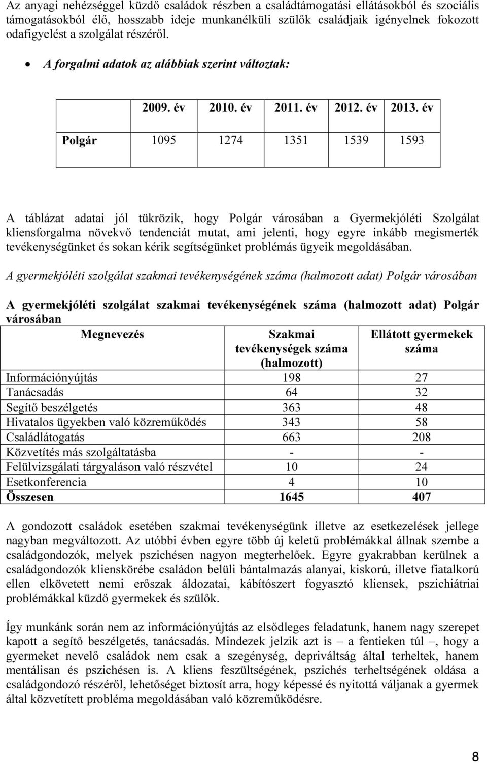 év Polgár 1095 1274 1351 1539 1593 A táblázat adatai jól tükrözik, hogy Polgár városában a Gyermekjóléti Szolgálat kliensforgalma növekvő tendenciát mutat, ami jelenti, hogy egyre inkább megismerték