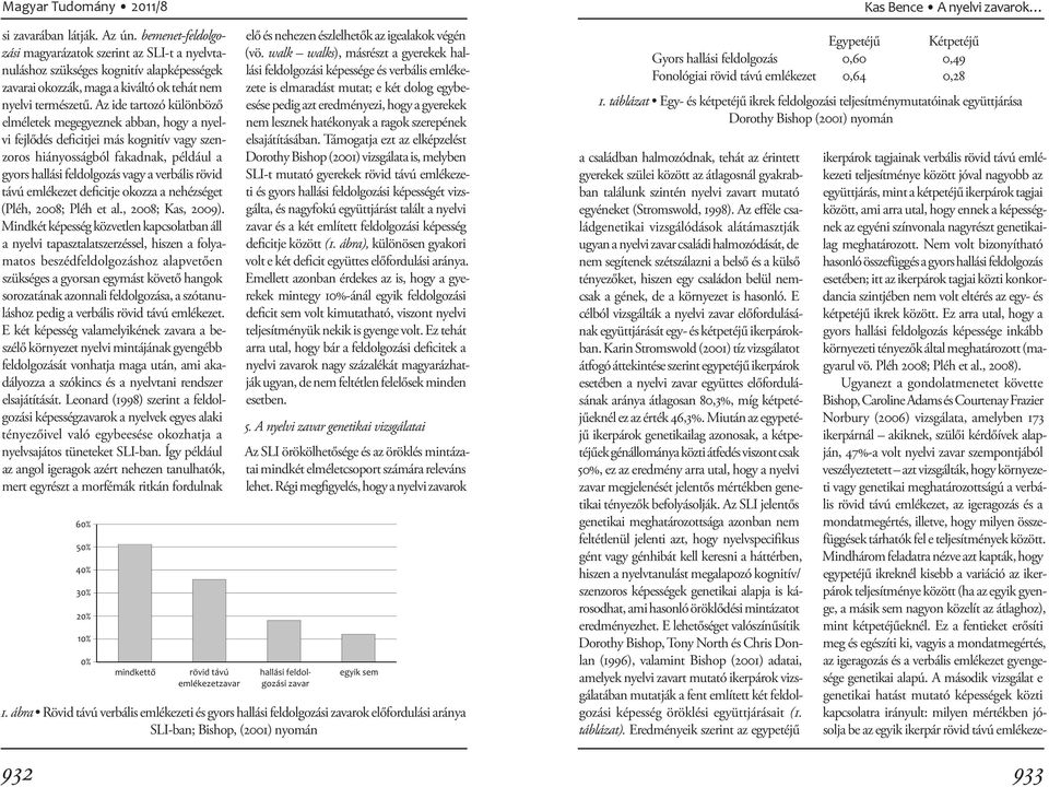 távú emlékezet deficitje okozza a nehézséget (Pléh, 2008; Pléh et al., 2008; Kas, 2009).