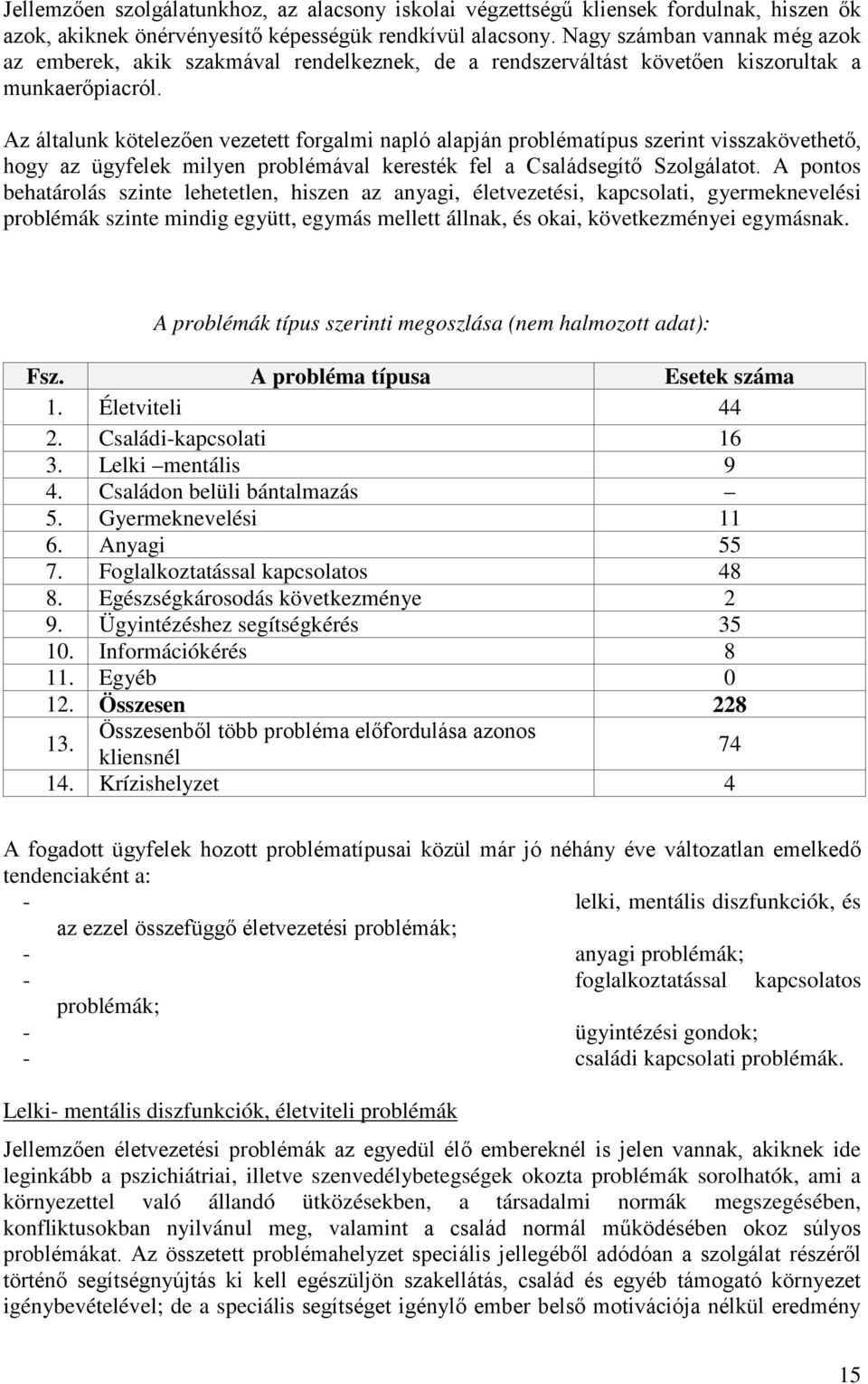 Az általunk kötelezően vezetett forgalmi napló alapján problématípus szerint visszakövethető, hogy az ügyfelek milyen problémával keresték fel a Családsegítő Szolgálatot.