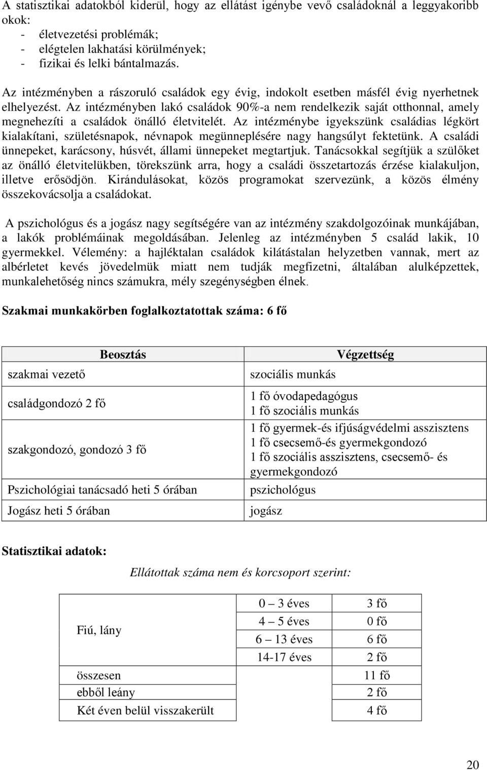 Az intézményben lakó családok 90%-a nem rendelkezik saját otthonnal, amely megnehezíti a családok önálló életvitelét.