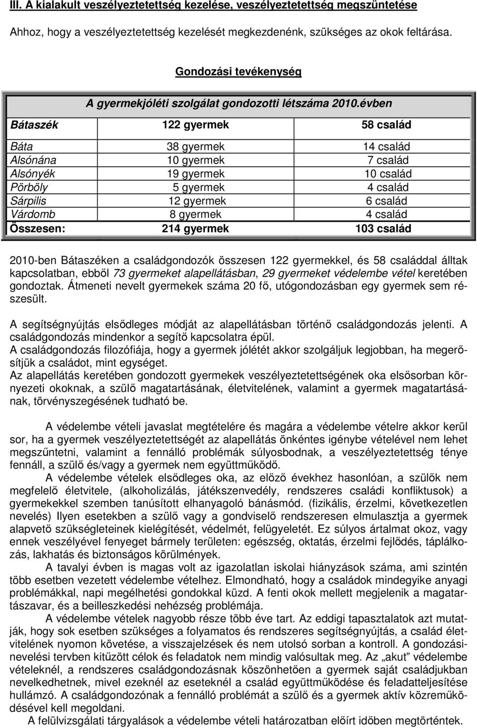 évben Bátaszék 122 gyermek 58 család Báta 38 gyermek 14 család Alsónána 10 gyermek 7 család Alsónyék 19 gyermek 10 család Pörböly 5 gyermek 4 család Sárpilis 12 gyermek 6 család Várdomb 8 gyermek 4