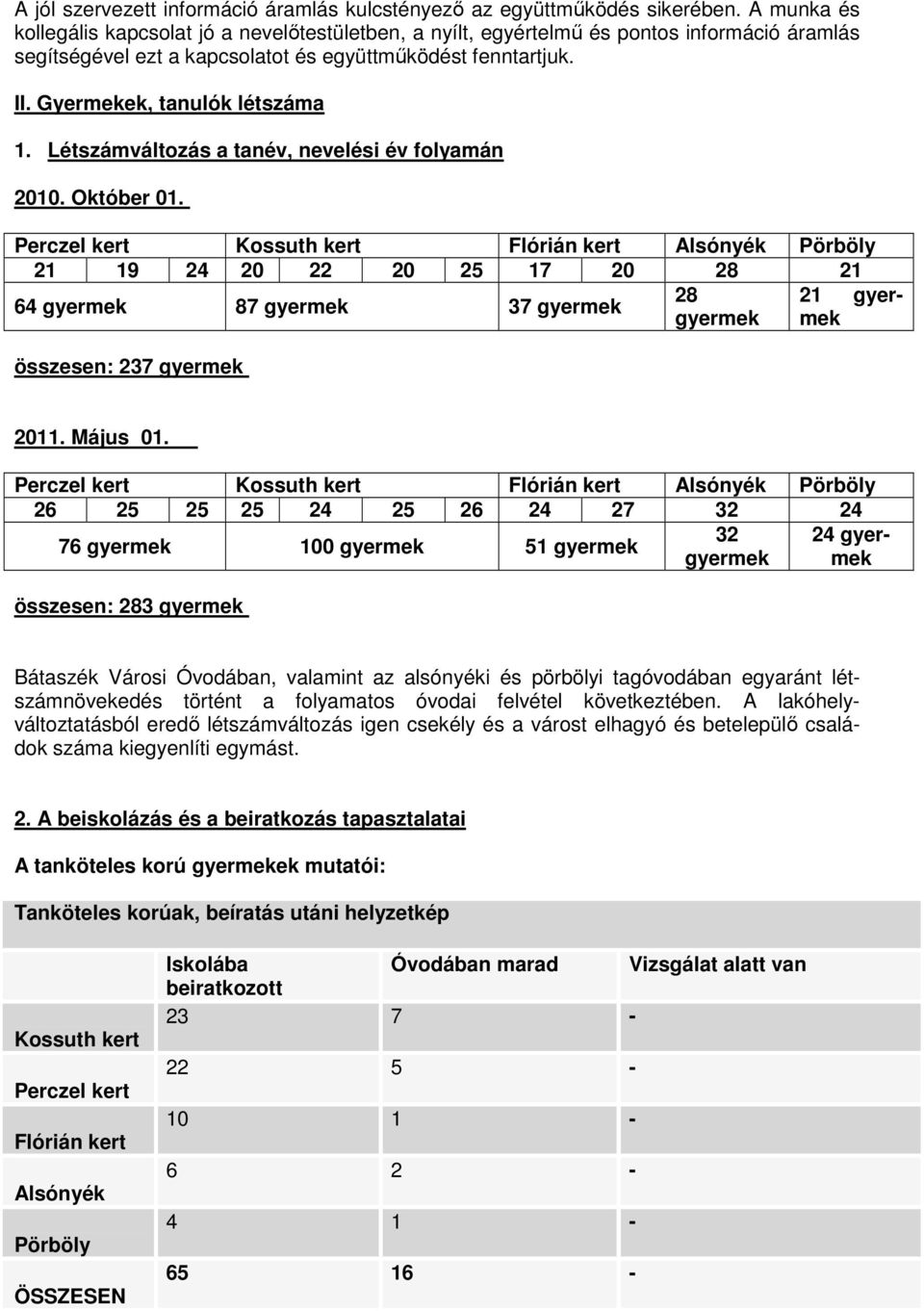 Gyermekek, tanulók létszáma 1. Létszámváltozás a tanév, nevelési év folyamán 2010. Október 01.