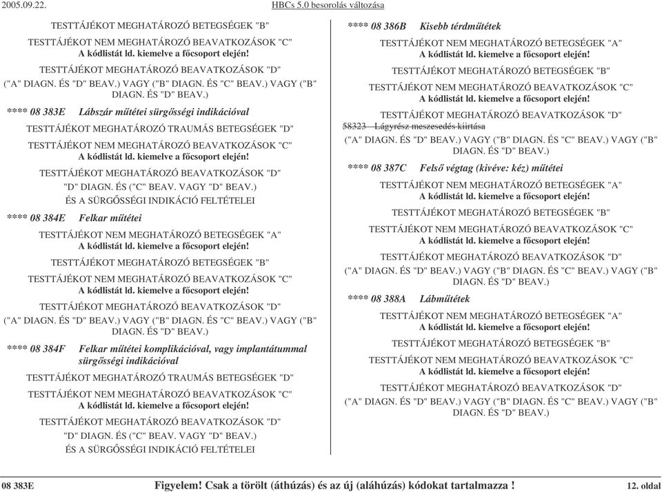 ) **** 08 383E Lábszár mtétei sürgsségi indikációval TESTTÁJÉKOT MEGHATÁROZÓ TRAUMÁS "D" TESTTÁJÉKOT NEM MEGHATÁROZÓ BEAVATKOZÁSOK "C" TESTTÁJÉKOT MEGHATÁROZÓ BEAVATKOZÁSOK "D" "D" DIAGN.