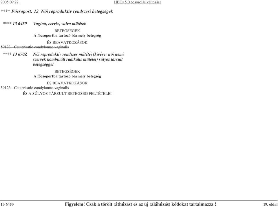 kombinált radikális mtétei) súlyos társult betegséggel 59123 Cauterisatio condylomae vaginalis ÉS A SÚLYOS