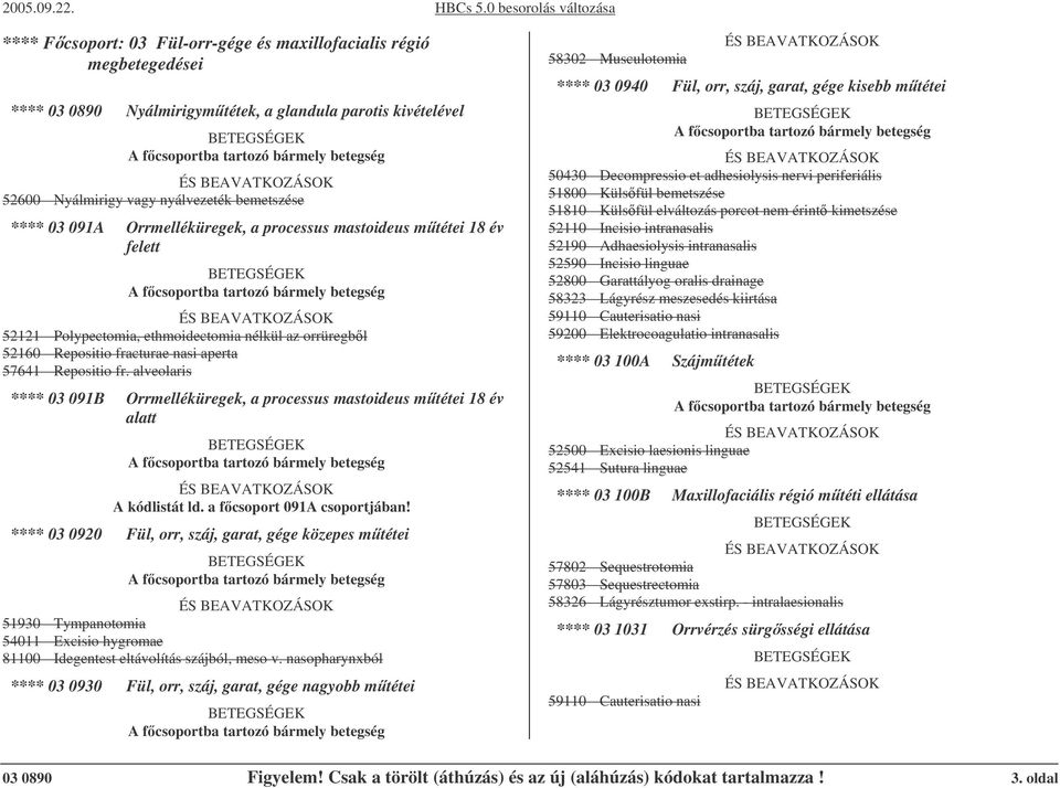 alveolaris **** 03 091B Orrmelléküregek, a processus mastoideus mtétei 18 év alatt A kódlistát ld. a fcsoport 091A csoportjában!