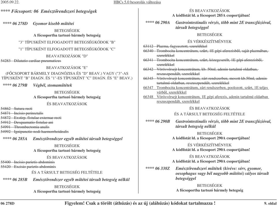 ) **** 06 279B Végbél, stomamtétek 54862 Sutura recti 54871 Incisio perirectalis 54872 Exstirp.