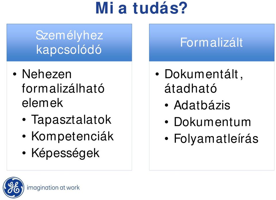 formalizálható elemek Tapasztalatok