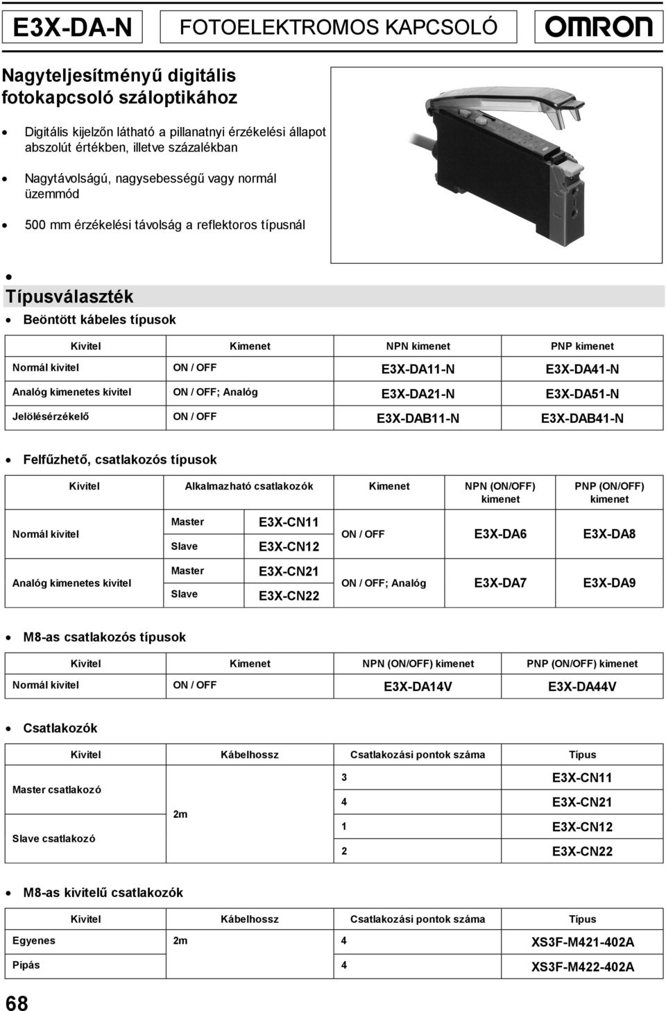 Tápfeszültség: 12 24 Típusválaszték Beöntött kábeles típusok Kivitel Kimenet NPN PNP Normál kivitel ON / OFF E3X-DA11-N E3X-DA41-N Analóg es kivitel ON / OFF; Analóg E3X-DA21-N E3X-DA51-N