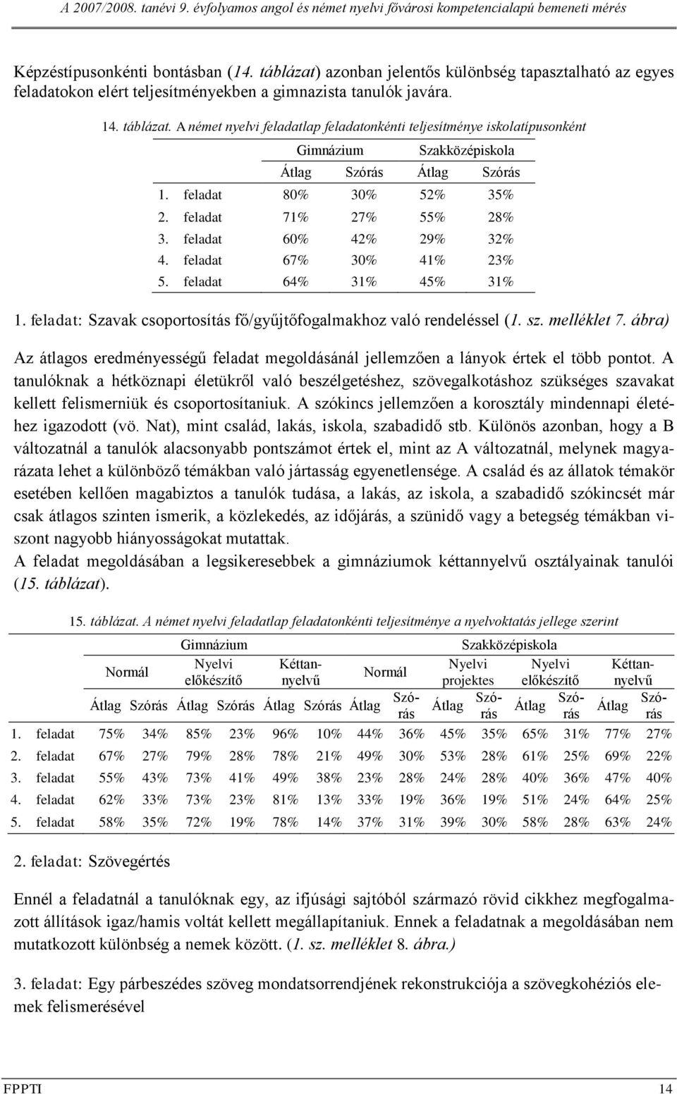 melléklet 7. ábra) Az átlagos eredményességű feladat megoldásánál jellemzően a lányok értek el több pontot.