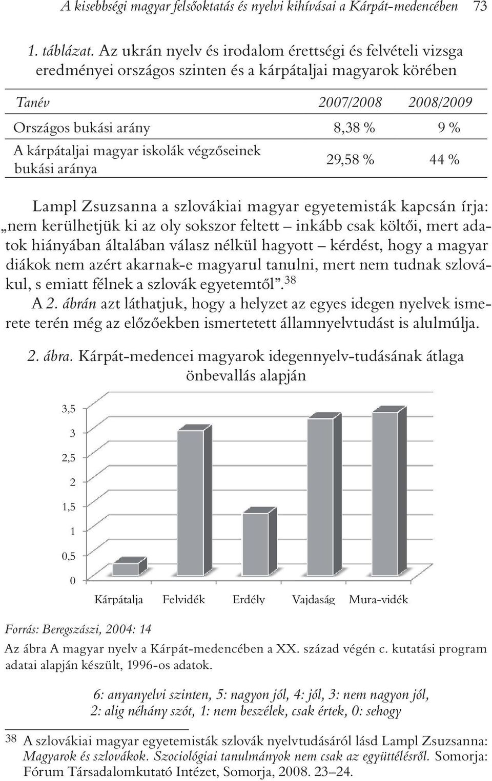 iskolák végzõseinek bukási aránya 29,58 % 44 % Lampl Zsuzsanna a szlovákiai magyar egyetemisták kapcsán írja: nem kerülhetjük ki az oly sokszor feltett inkább csak költõi, mert adatok hiányában