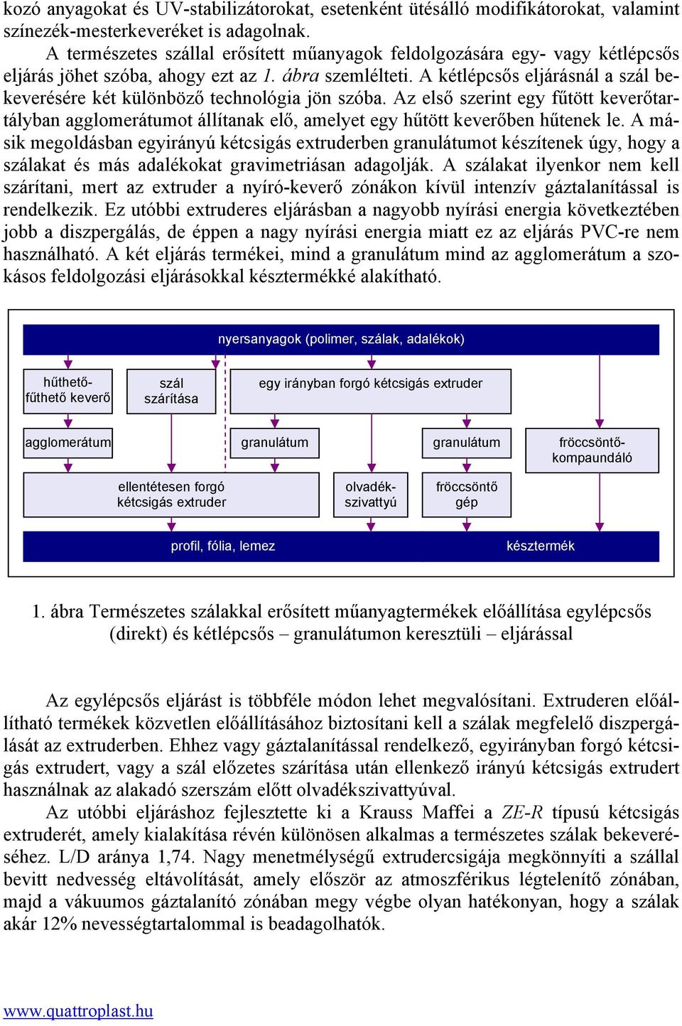 A kétlépcsős eljárásnál a szál bekeverésére két különböző technológia jön szóba. Az első szerint egy fűtött keverőtartályban agglomerátumot állítanak elő, amelyet egy hűtött keverőben hűtenek le.