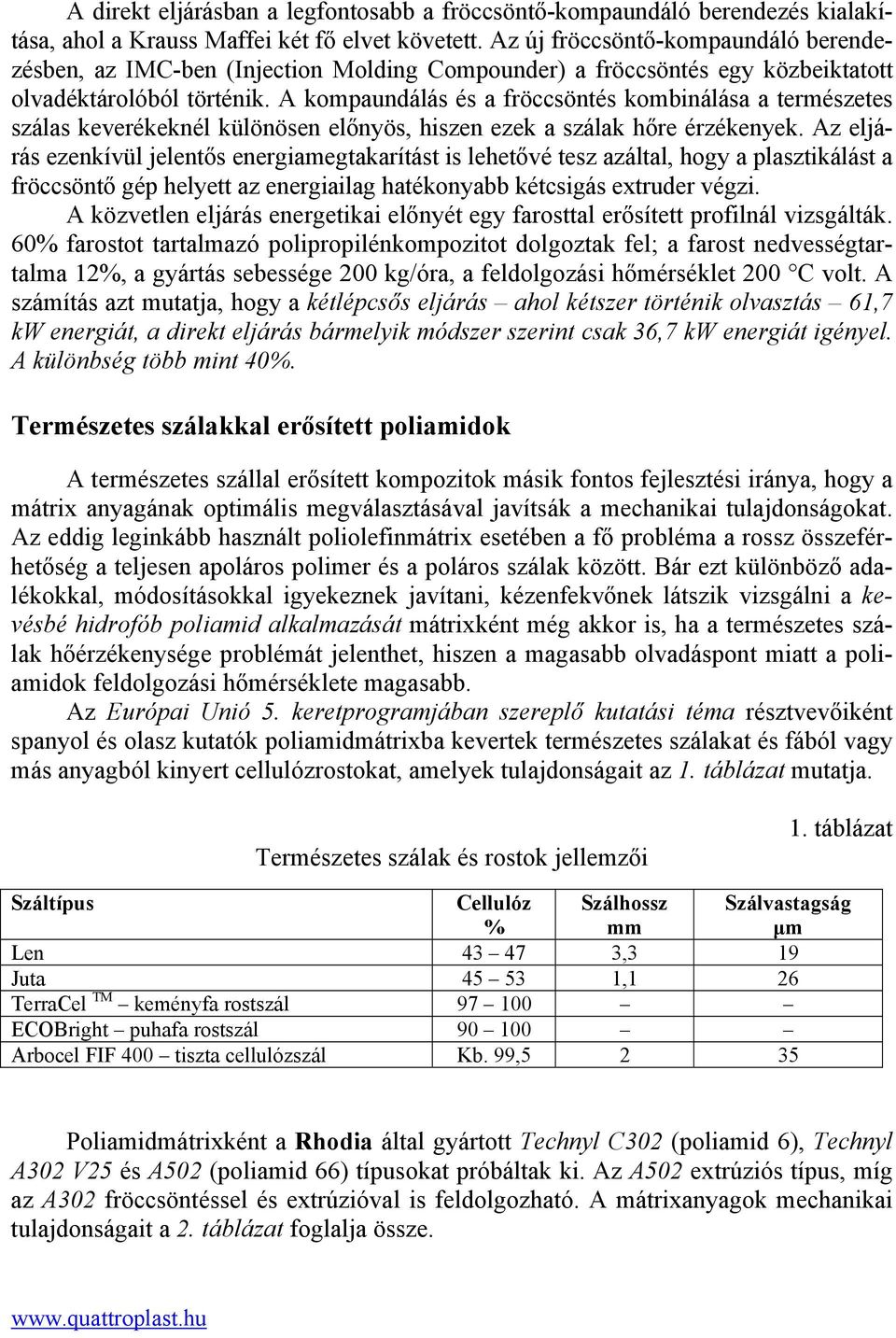 A kompaundálás és a fröccsöntés kombinálása a természetes szálas keverékeknél különösen előnyös, hiszen ezek a szálak hőre érzékenyek.