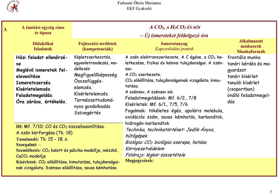 A szén körforgása (Tk. 18) Tanulandó: Tk. 15 18. o.