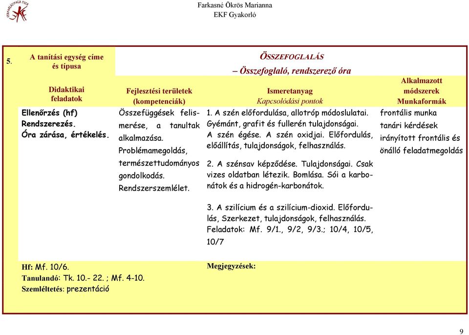 frontális munka tanári kérdések irányított frontális és önálló feladatmegoldás természettudományos gondolkodás. Rendszerszemlélet. 2. A szénsav képződése. Tulajdonságai. Csak vizes oldatban létezik.