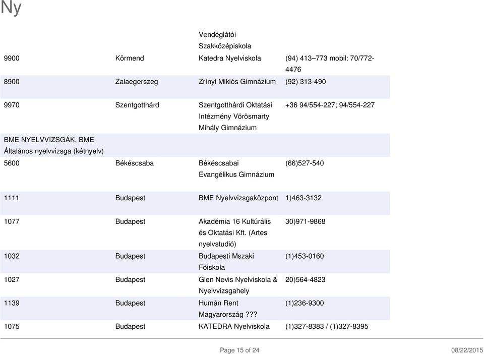 Budapest Nyelvvizsgaközpont 1)463-3132 1077 Budapest Akadémia 16 Kultúrális 30)971-9868 és Oktatási Kft.