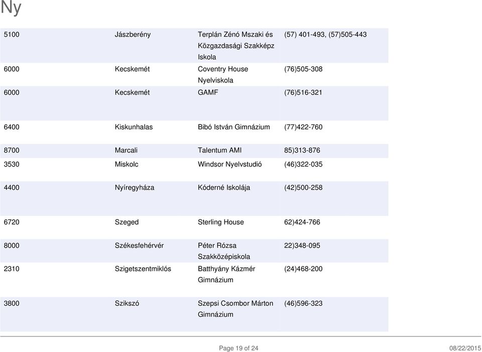 Nyelvstudió (46)322-035 4400 Nyíregyháza Kóderné Iskolája (42)500-258 6720 Szeged Sterling House 62)424-766 8000 Székesfehérvér Péter Rózsa